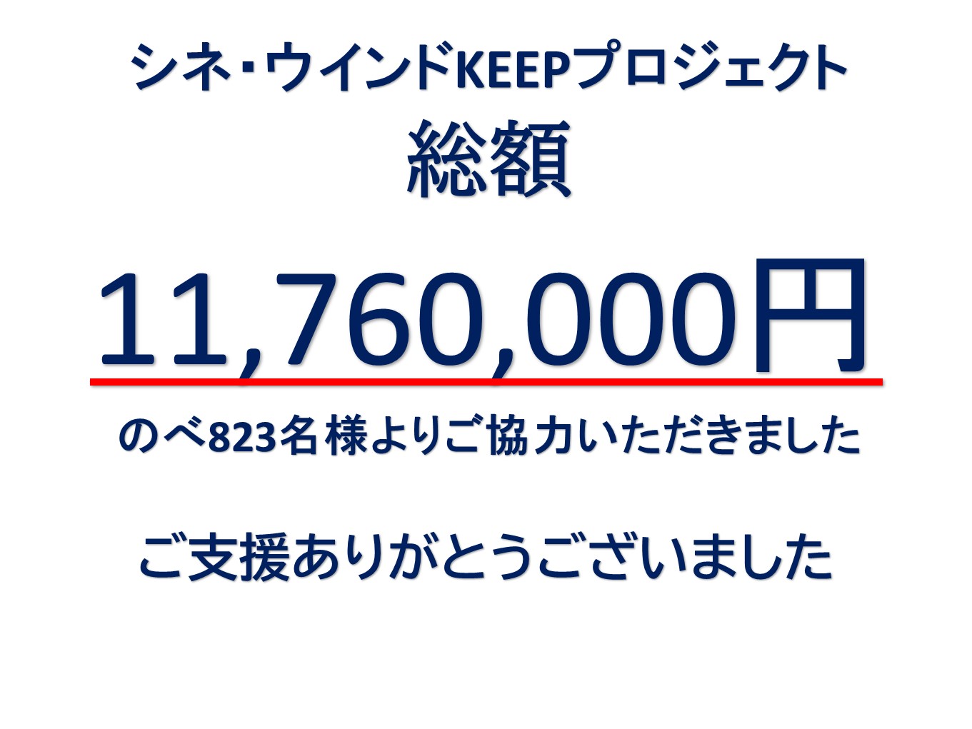 〈速報〉シネ・ウインドKEEPプロジェクト報告