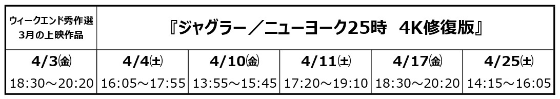 ジャグラー／ニューヨーク25時〈ウィークエンド秀作選〉